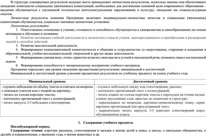 В структуре планируемых результатов ведущее место принадлежит личностным результатам, поскольку именно они обеспечивают овладение комплексом социальных (жизненных) компетенций, необходимых для достижения основной цели современного образования…