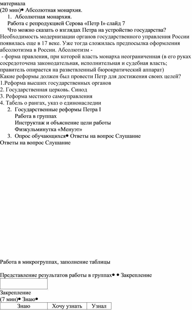 Абсолютная монархия. Работа с репродукцией