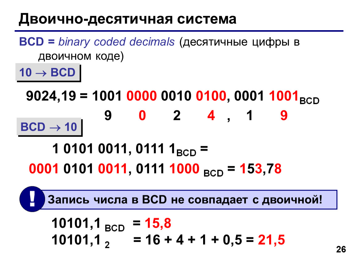 Двоичный код презентация