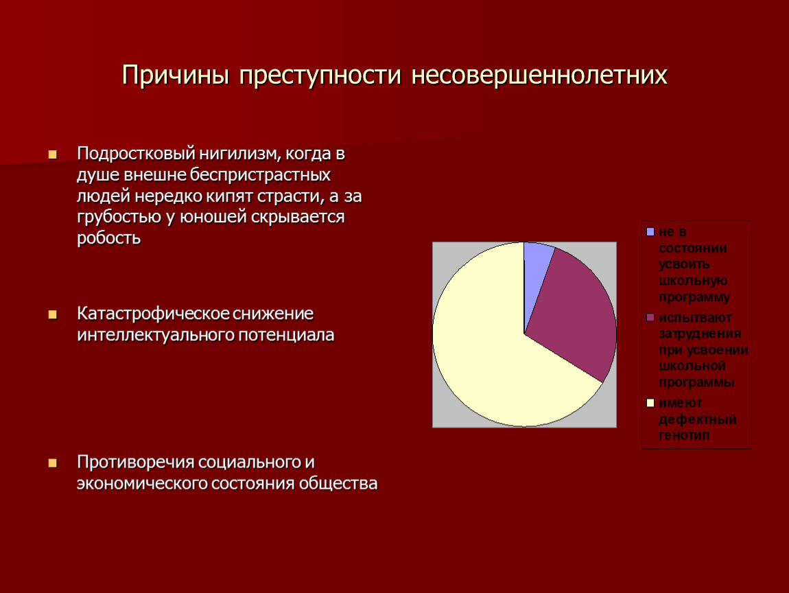 Проект по обществознанию причины преступности