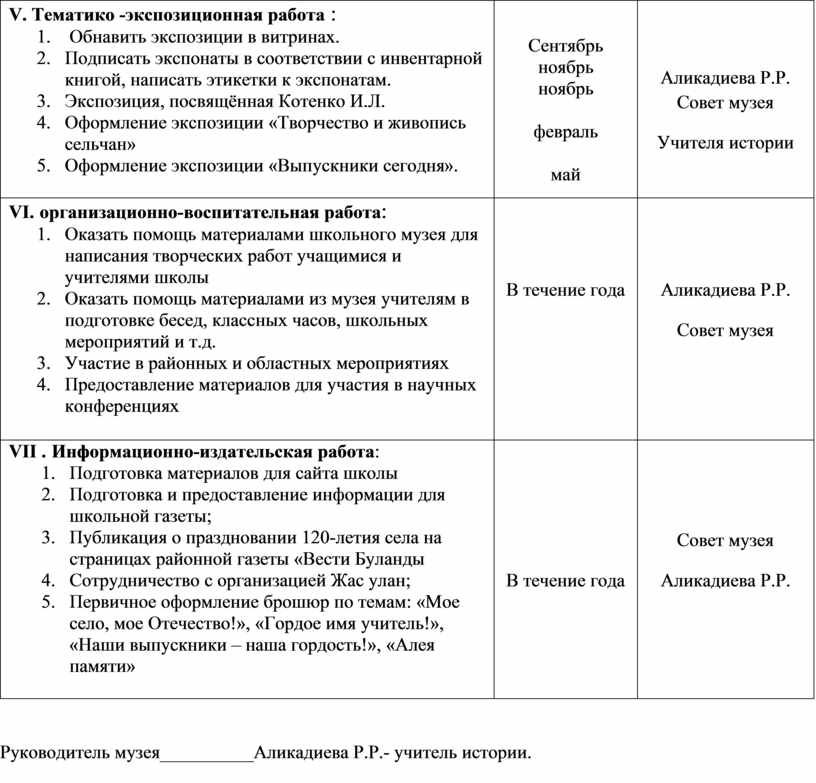 Тематико экспозиционный план школьного музея образец