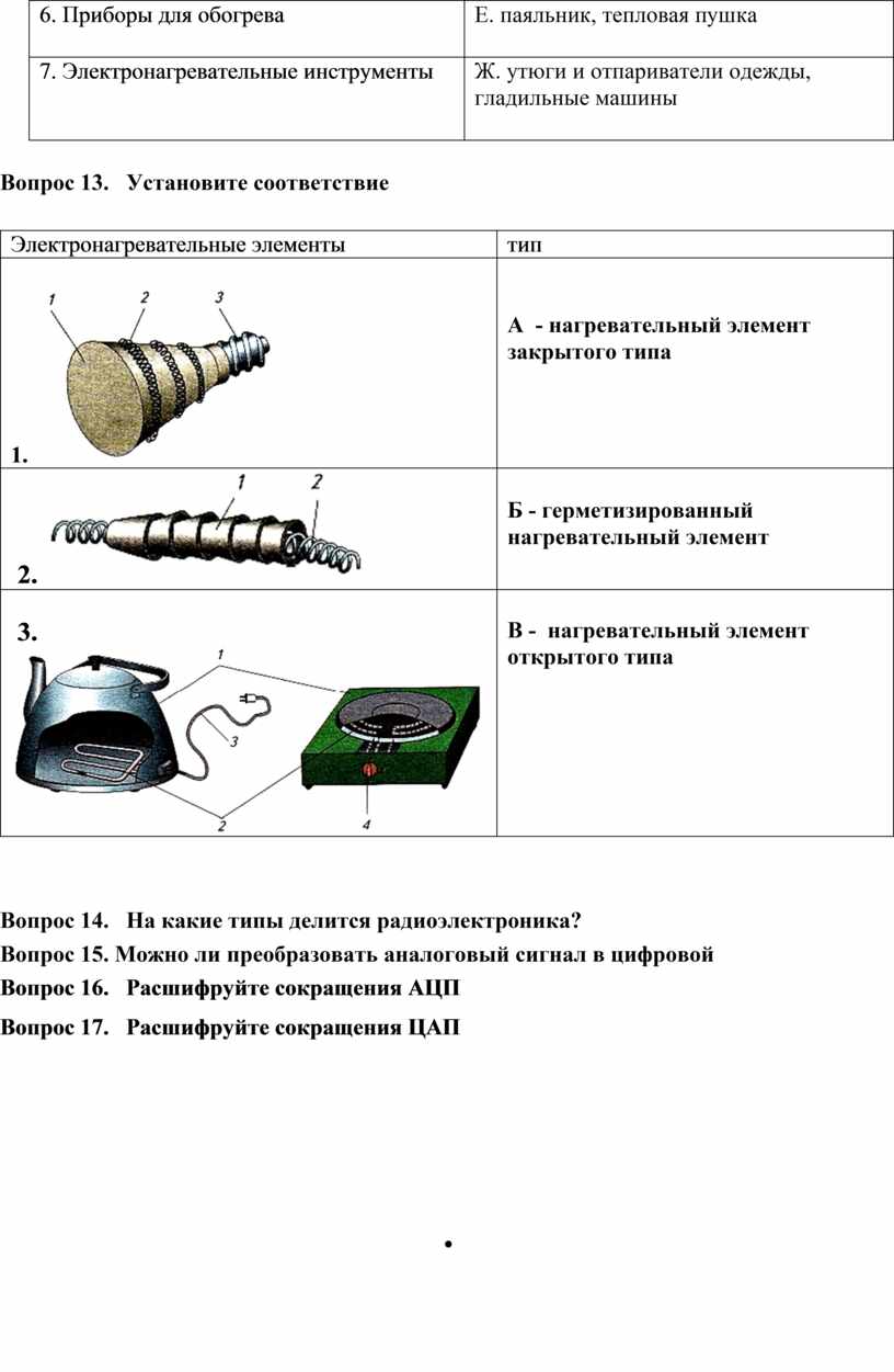 Электроосветительные приборы 8 класс технология презентация