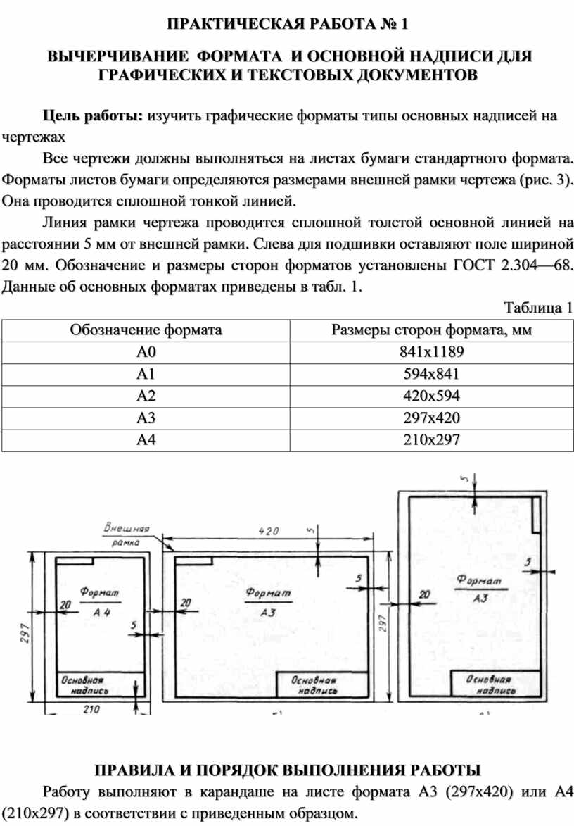 Методические указания по выполнению практических работ по дисциплине  