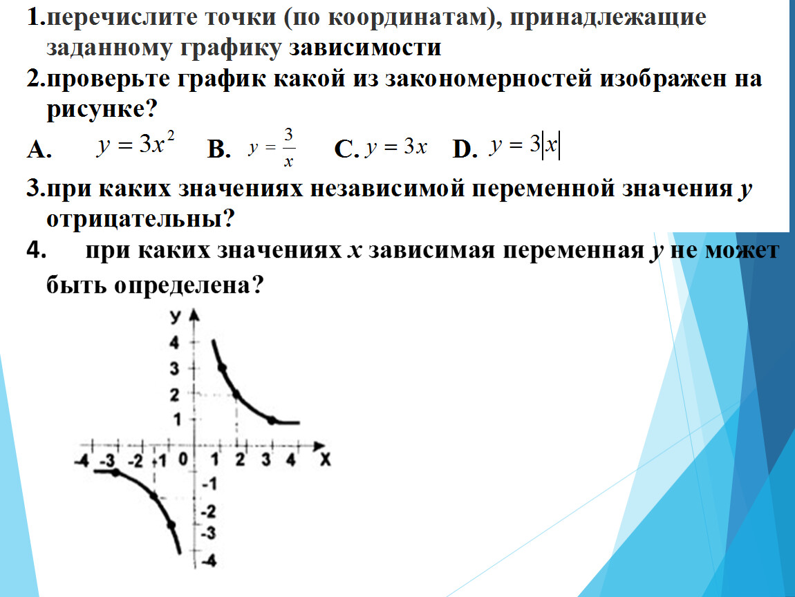 График 6 через 6