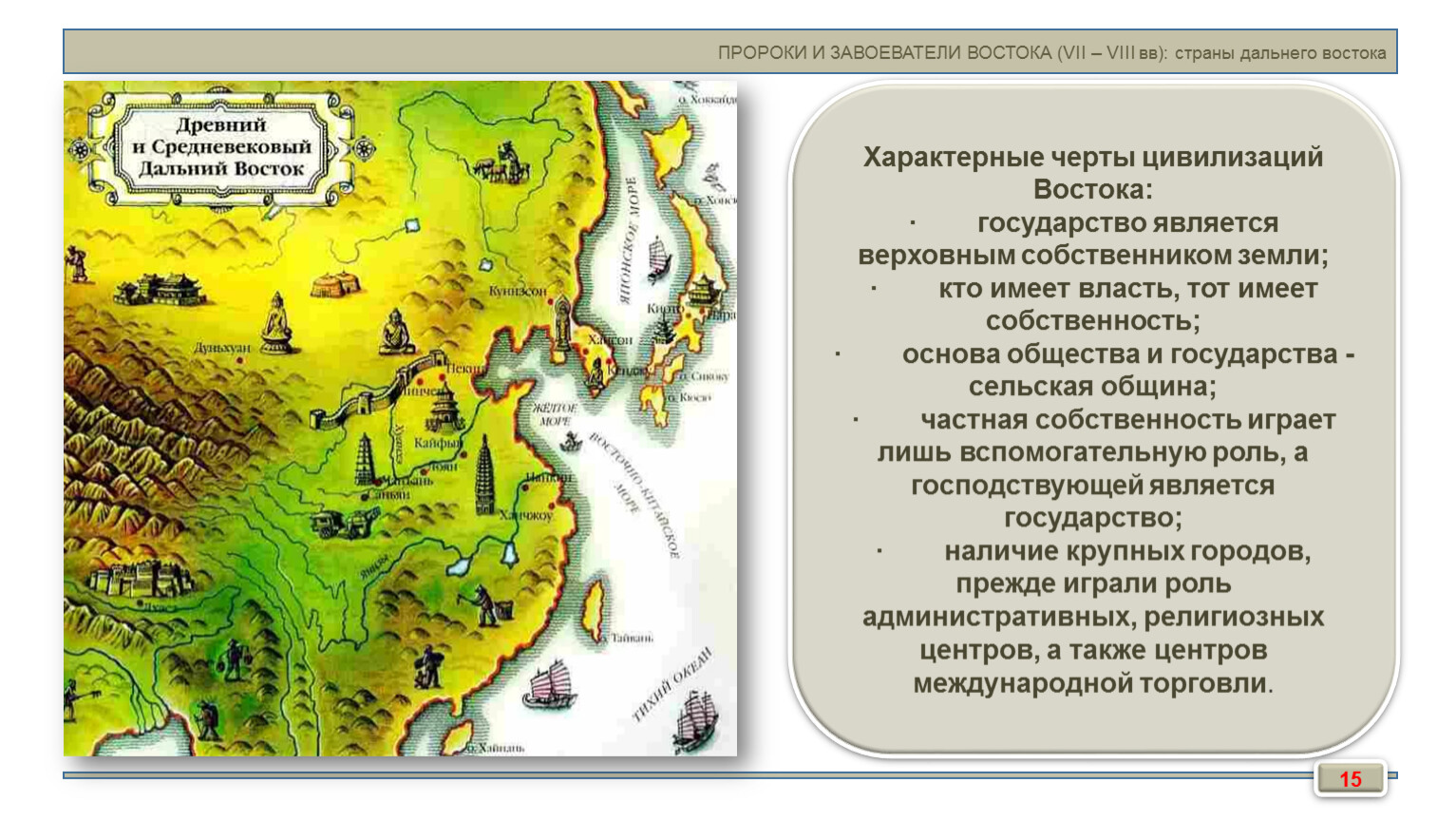 Цивилизации древнего Востока карта
