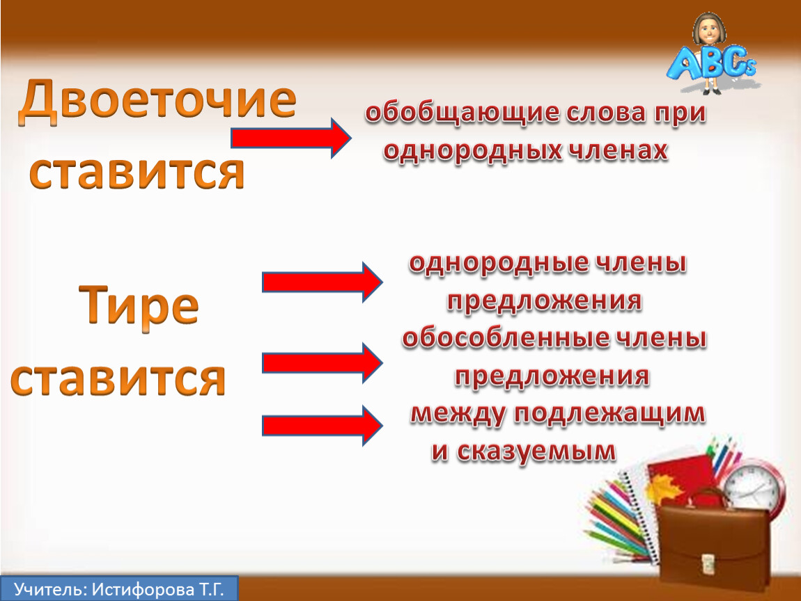 Двоеточие и тире при однородных членах предложения. Двоеточие при однородных членах предложения. Двоеточие в простом предложении с обобщающим словом. Тире в предложении с обобщающим словом.