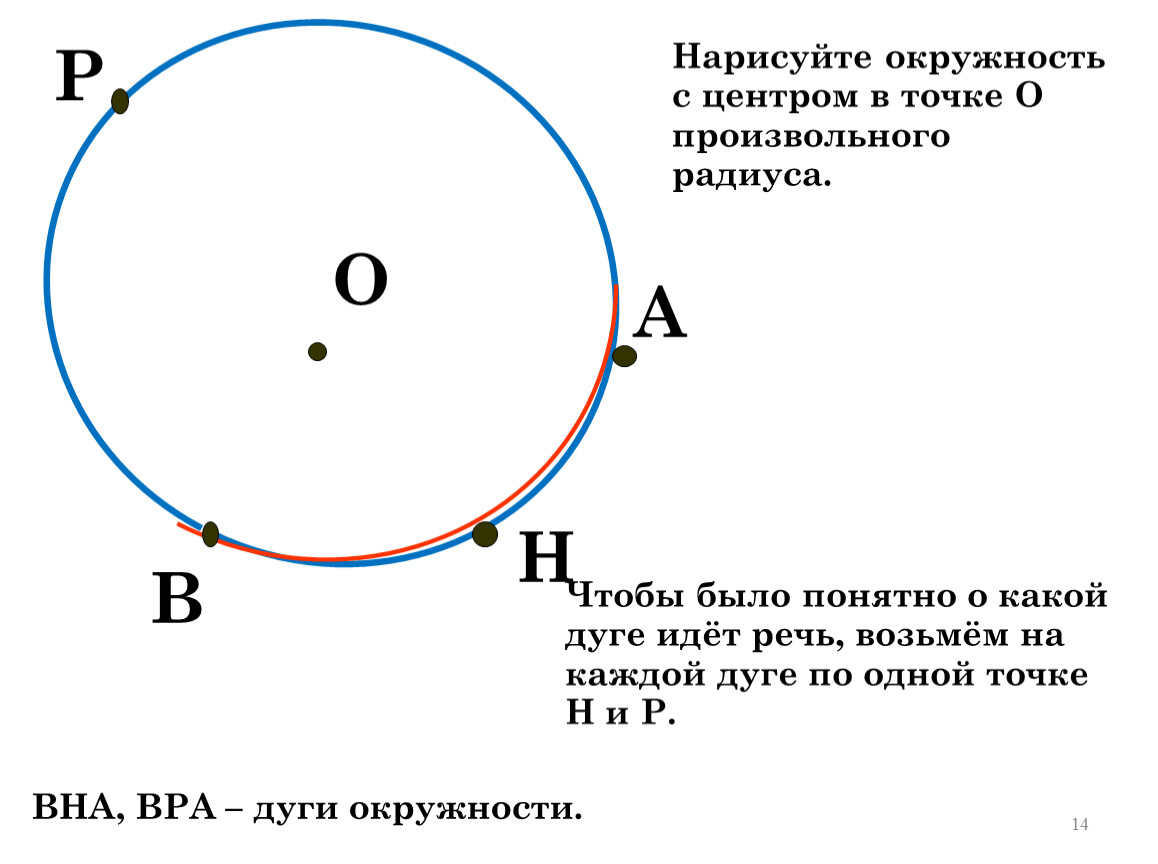 На окружности отмечена точка c. Начертить окружность. Точки на окружности. Начерти окружность с центром в точке о. Окружность в окружности.