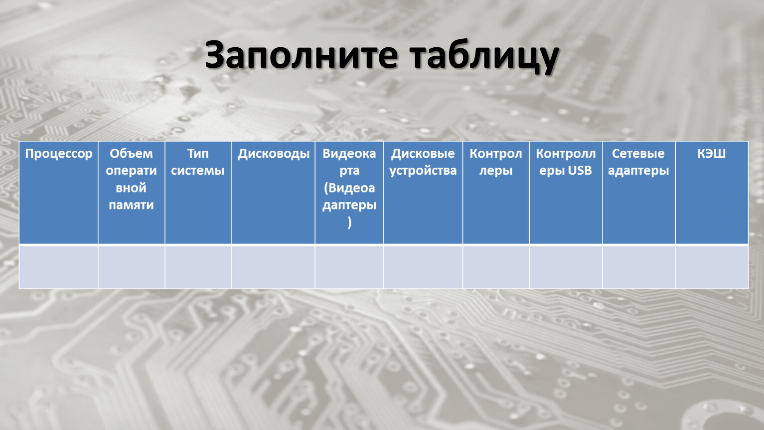 Процессор объем. Виды табличных процессоров таблица. Виды табличных процессоров. Таблица для практических работ. Среда табличным процессором на компьютере.