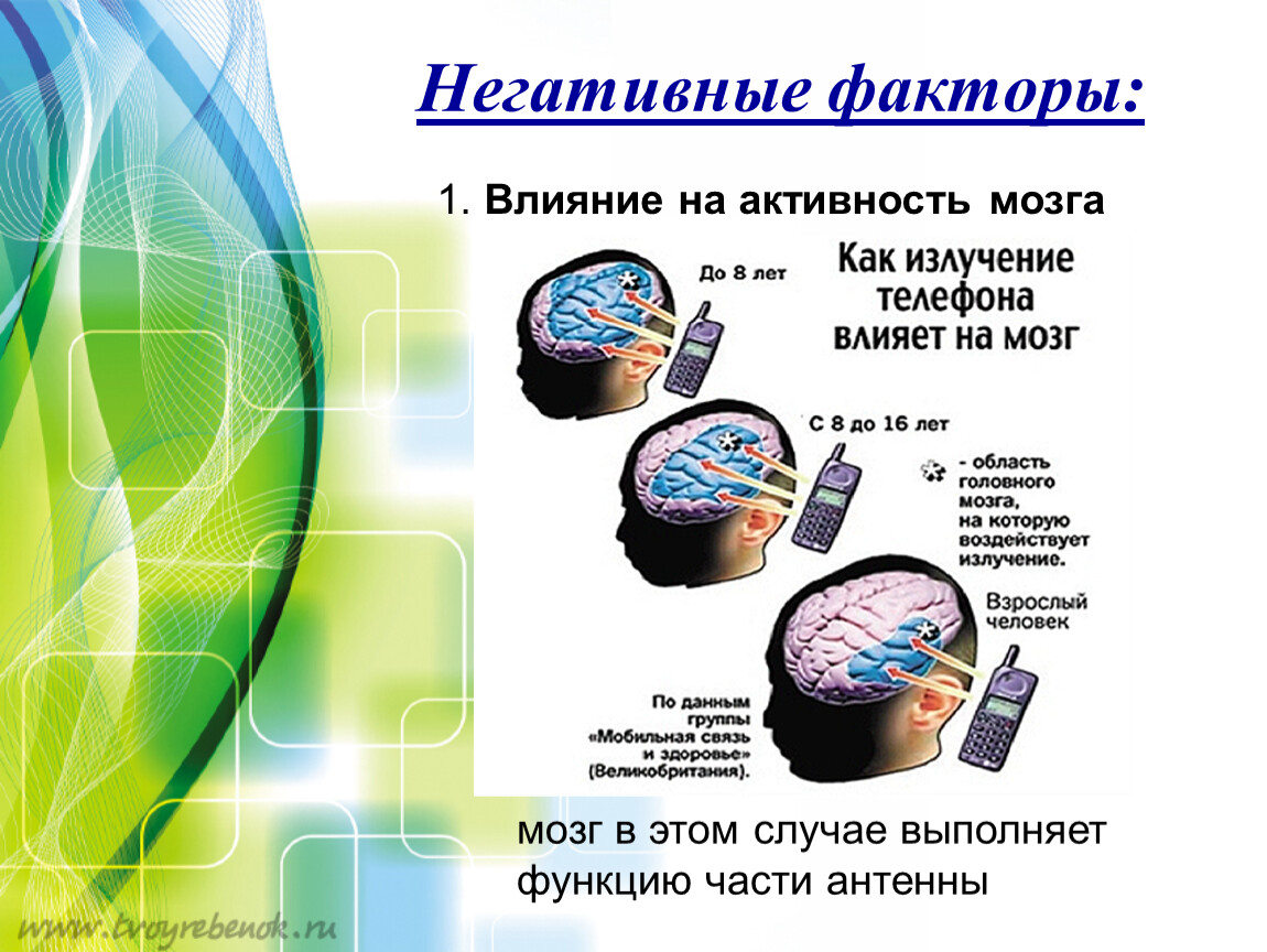 Презентация к исследовательской работе 