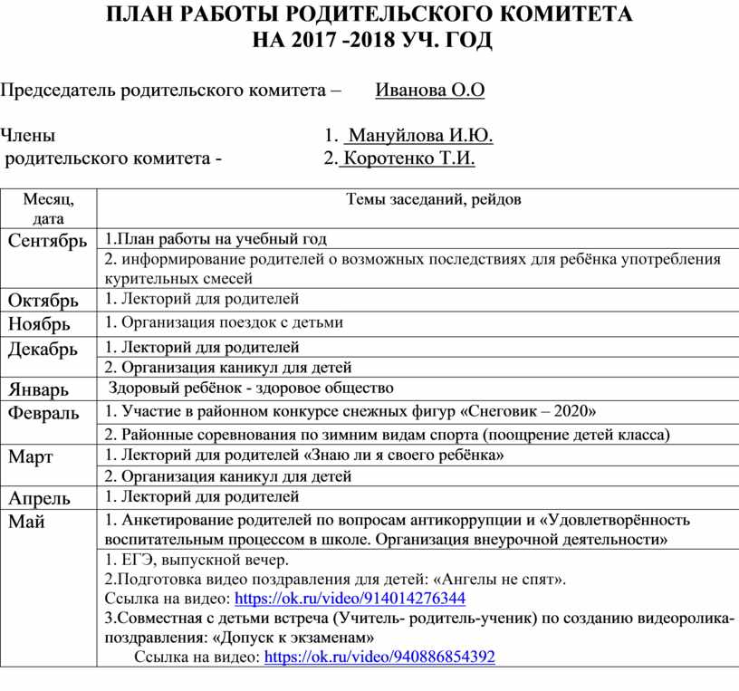 План работы родительского комитета школы