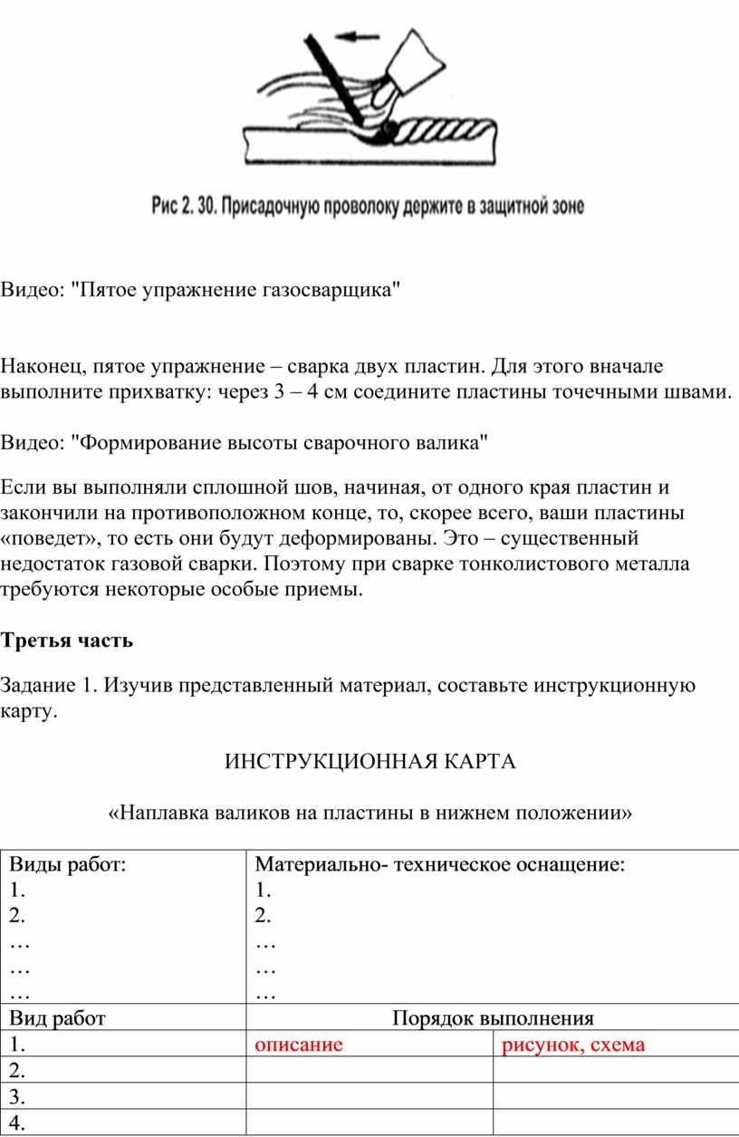 Дистанционное занятие Тема: Наплавка валиков на пластины в нижнем положении