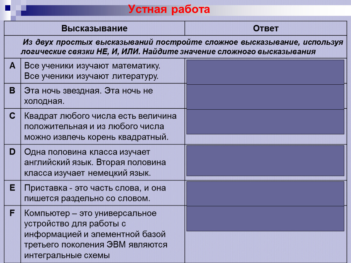 Практическая работа высказывания