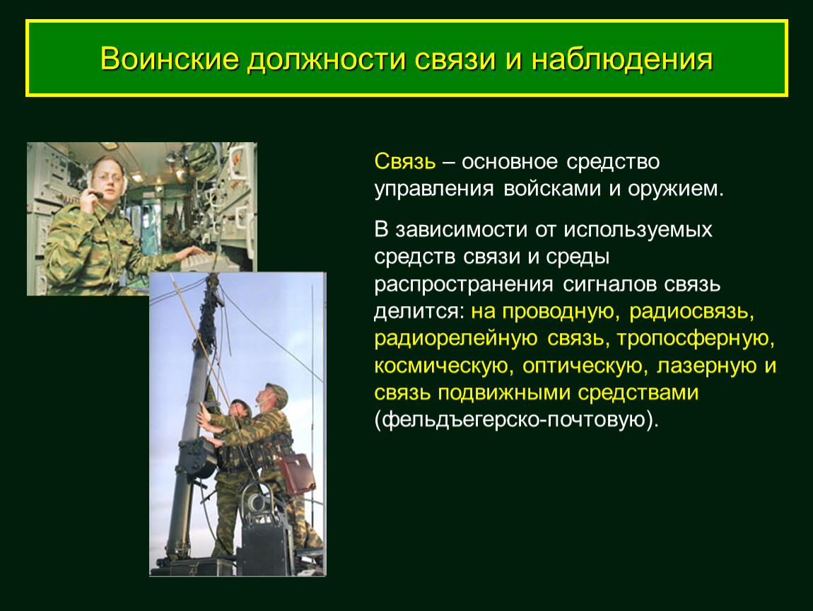 Код военной службы. Воинские должности. Воинские должности связи и наблюдения. Военные должности в армии. Должности войска связи.