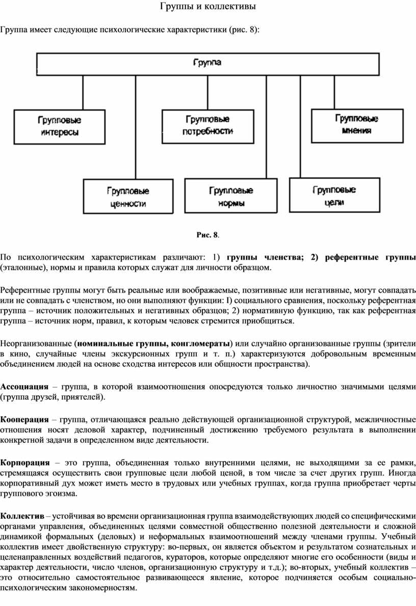 Проекты все имеют следующие общие характеристики