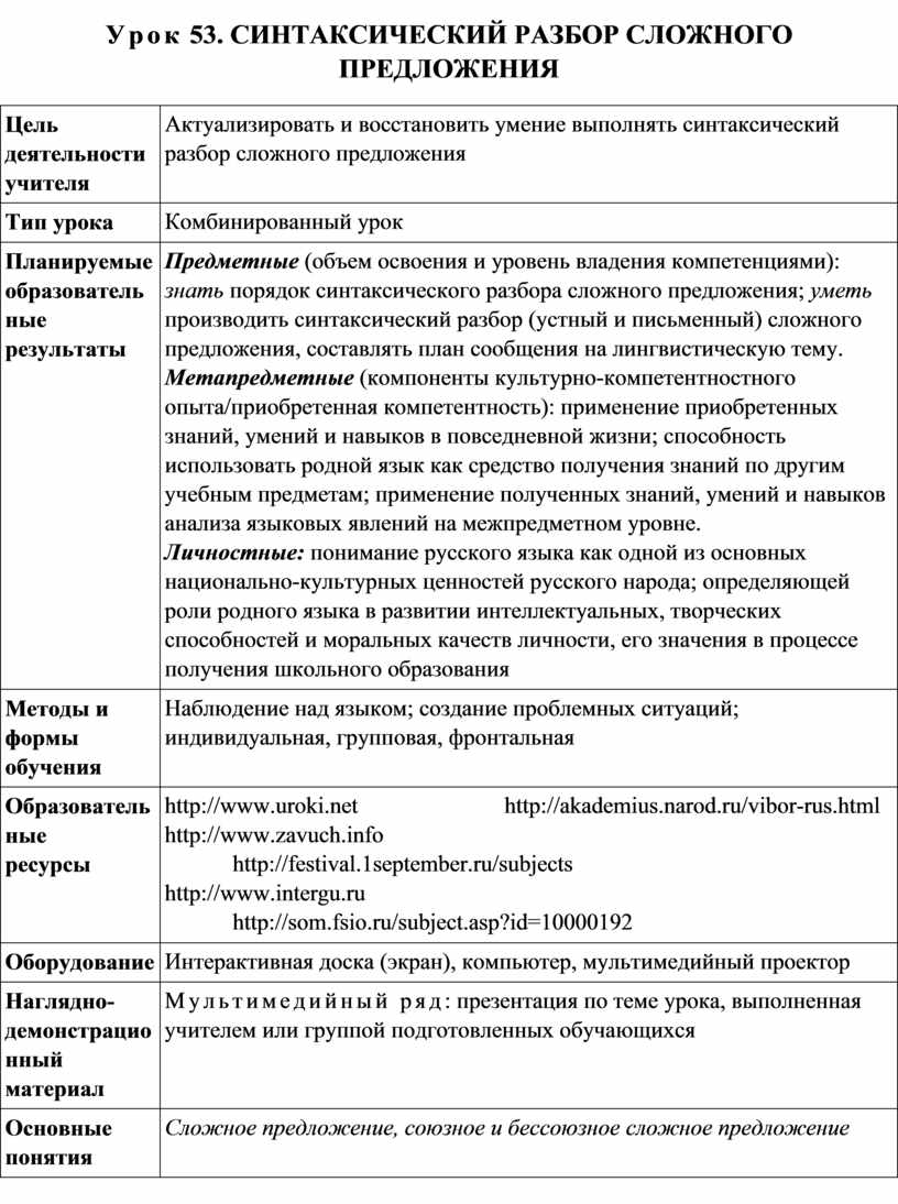 Урок 53 Синтаксический разбор сложного предложения