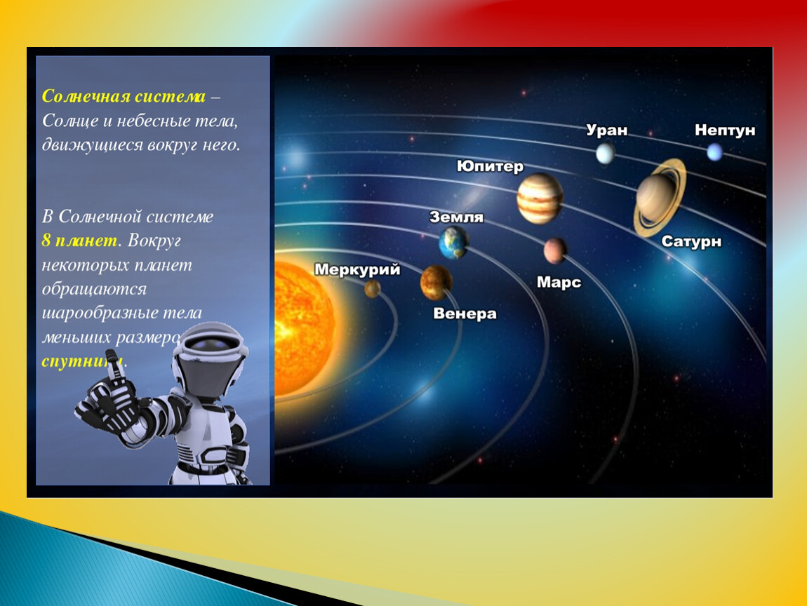 Презентация на тему солнечная система астрономия