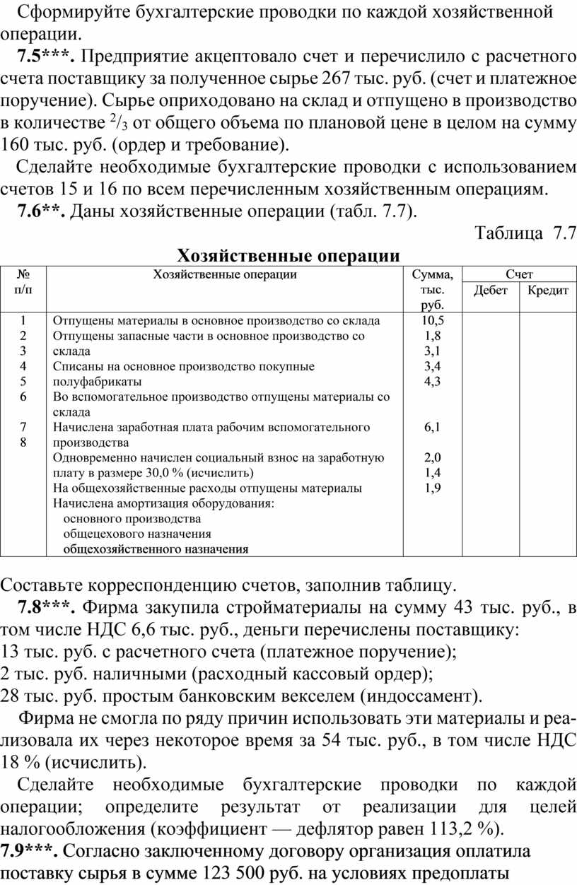 Получен грант бухгалтерские проводки