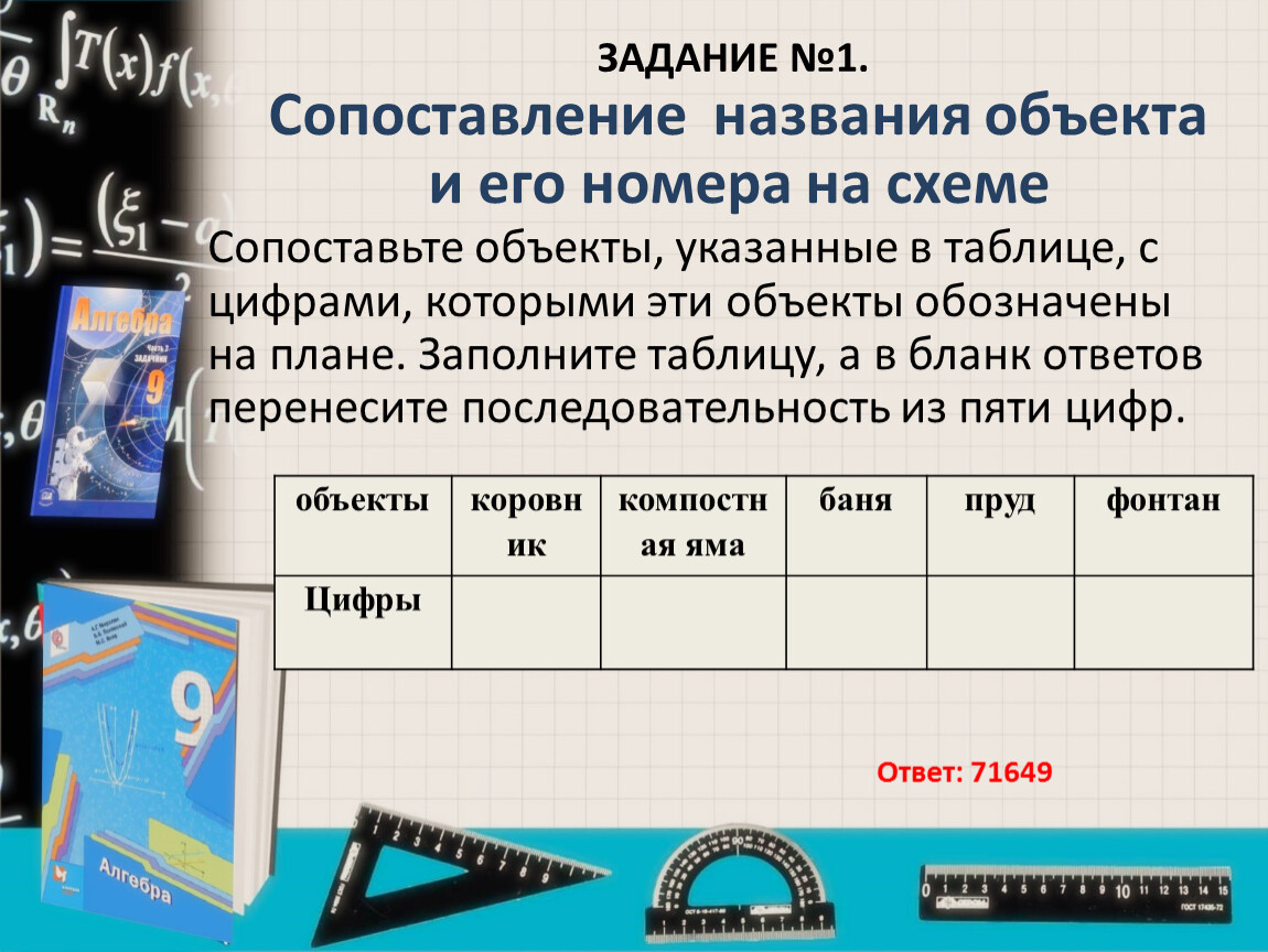 Разбор заданий для подготовки к ОГЭ по математике. Задачи с практическим  содержанием 01-05.