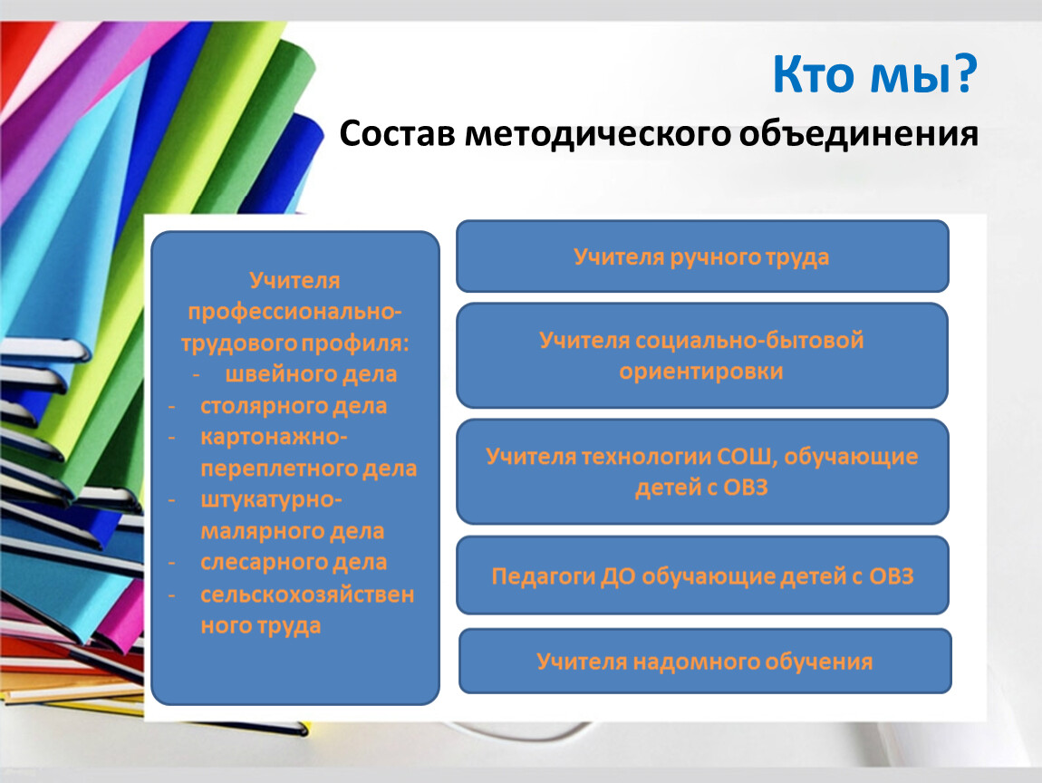 Учебно методическая работа методического объединения. Методическое объединение. Методическое объединение учителей. Какие направления работы методического объединения. Состав методического объединения.