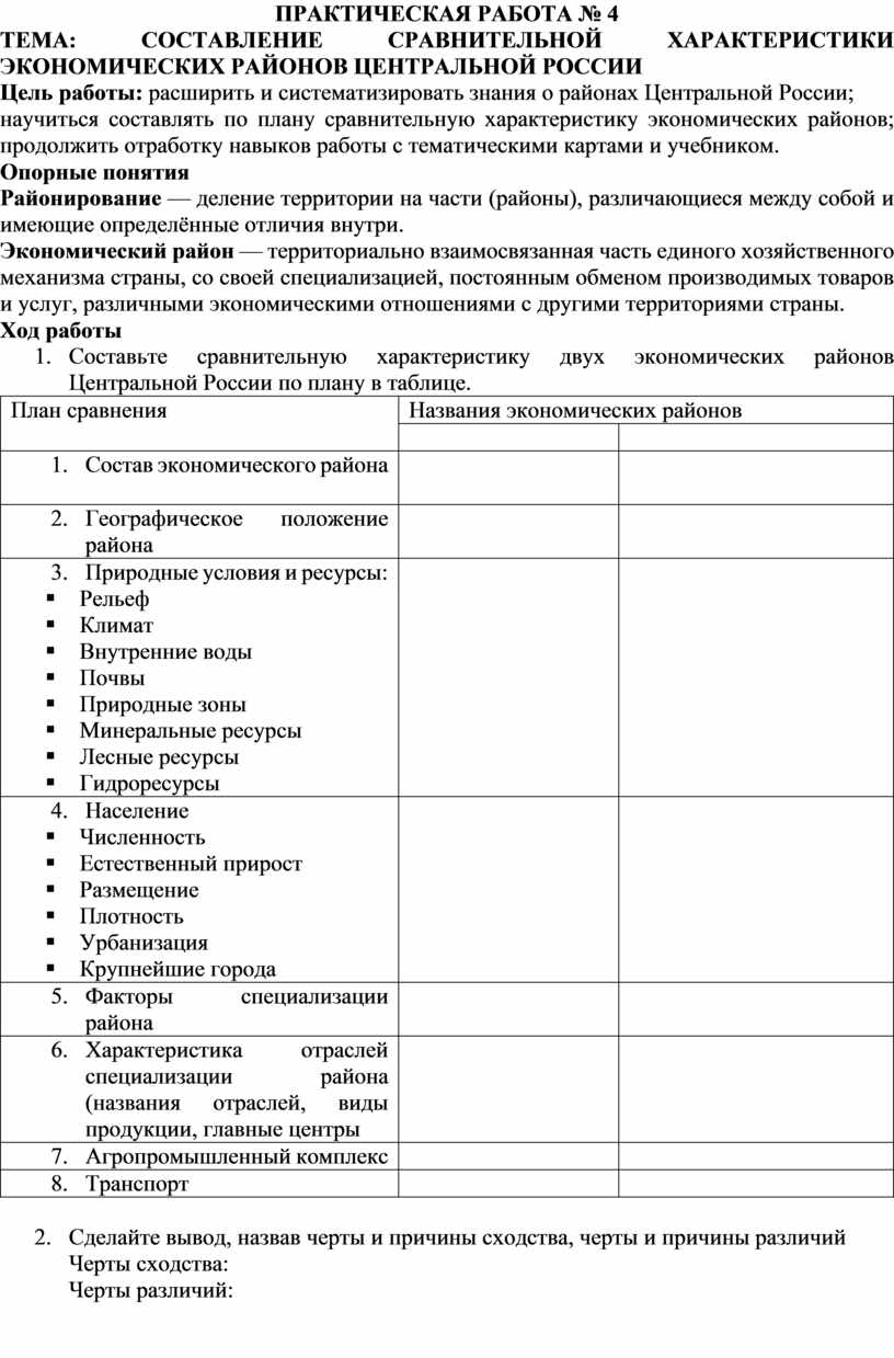 Практические работы по географии 9 класс