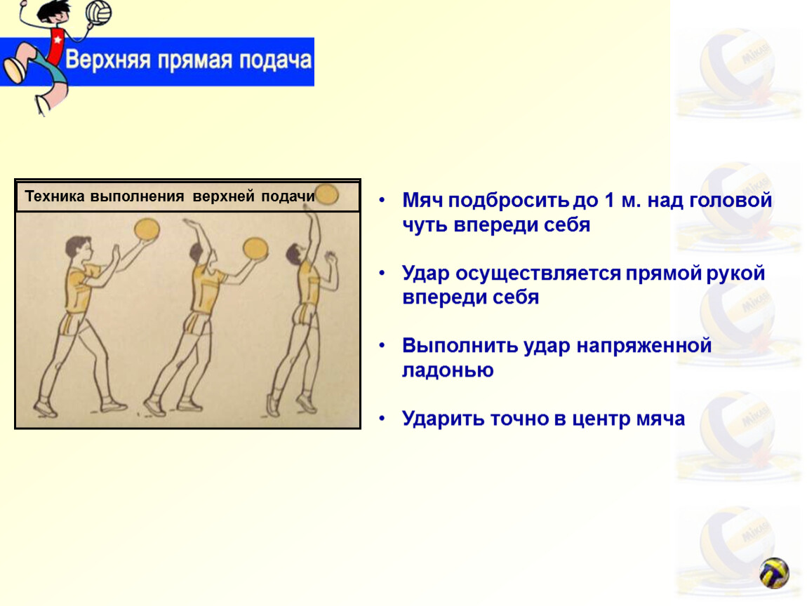Волейбол как подать подачу. Техника верхней подачи в волейболе. Техника верхней прямой подачи. Техника верхней прямой подачи мяча в волейболе. Техника выполнения верхней подачи в волейболе.