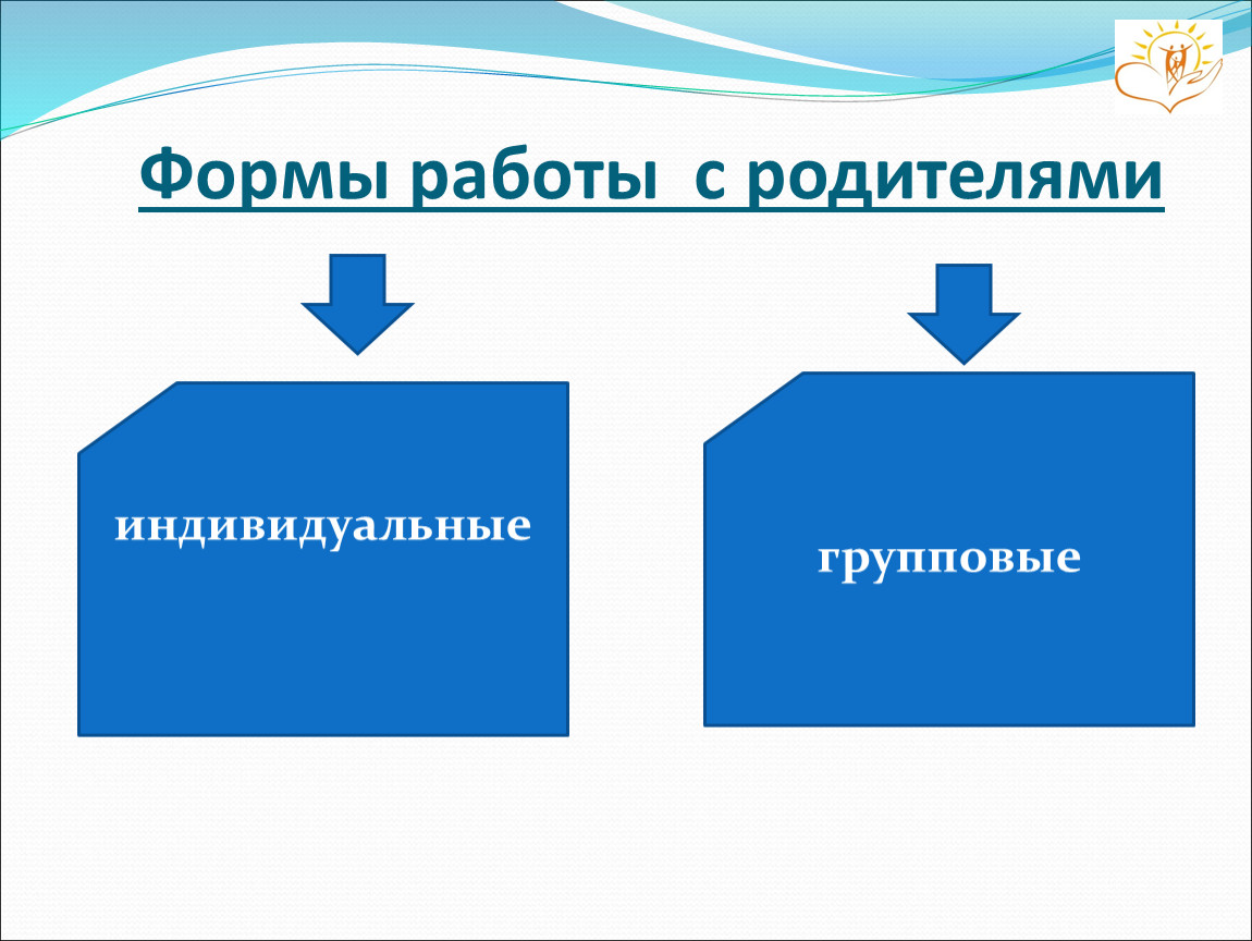 Групповые и индивидуальные формы оценки. Групповые формы работы с родителями. Индивидуальные формы работы с родителями. Индивидуальная форма работы. Индивидуальные и групповые формы работы.