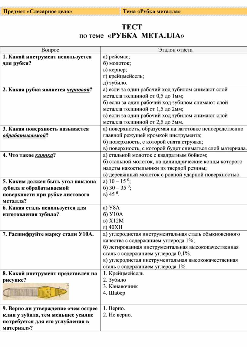Предмет «Слесарное дело»