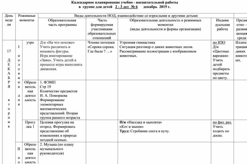 Календарный план воспитательно образовательной работы в средней группе на летний период