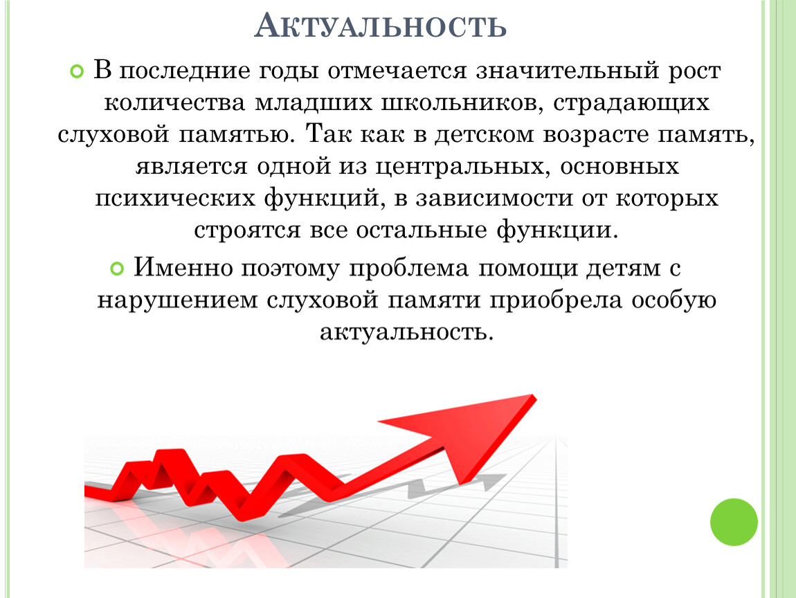 Диагностика оперативной памяти младших школьников