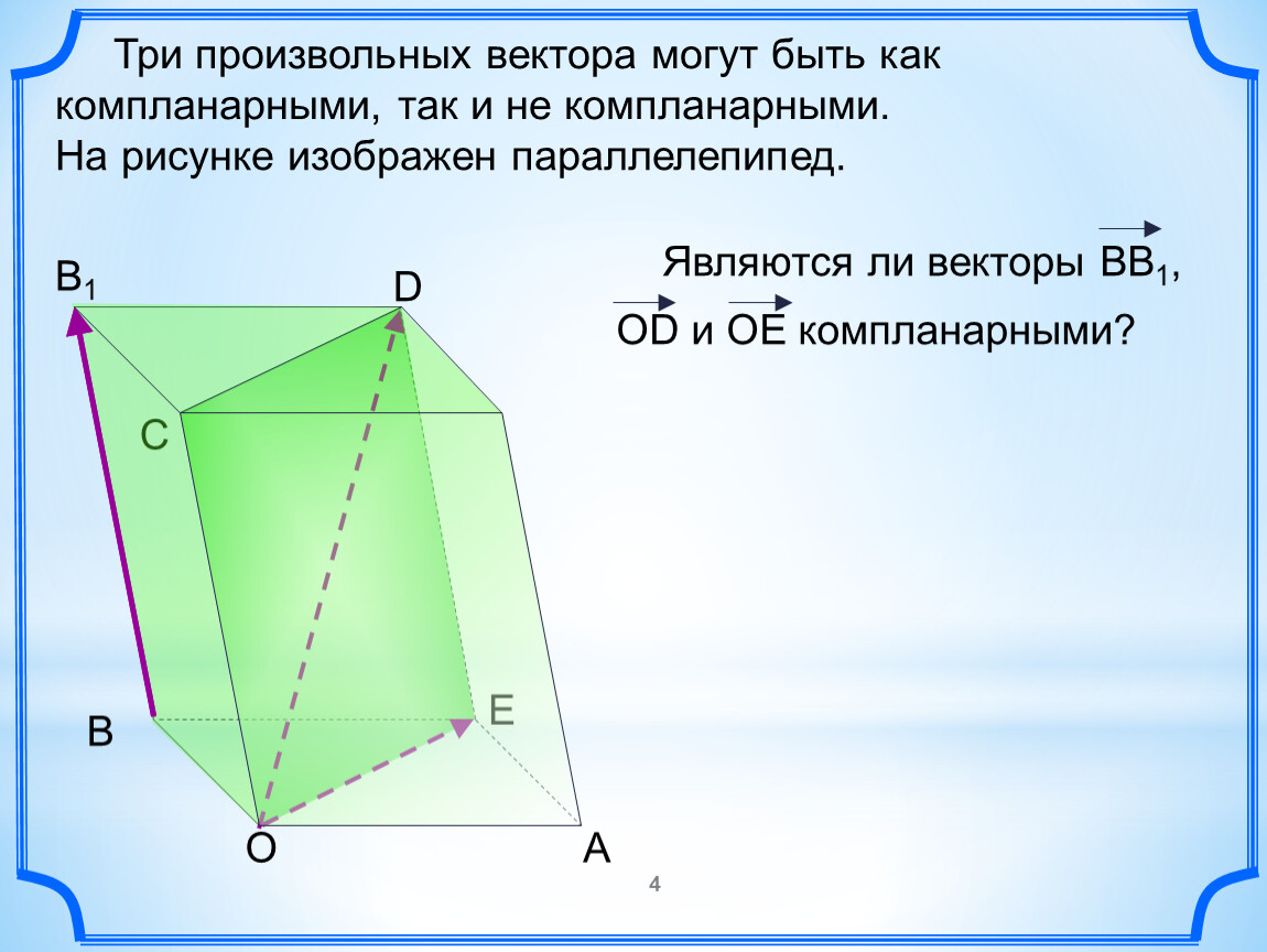 Компланарные векторы. Компланарные векторы в параллелепипеде. Некомпланарные векторы. Компланарные и некомпланарные векторы.