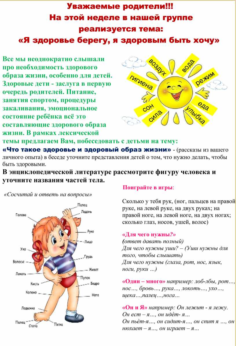 Рекомендации родителям по теме недели в ДОУ