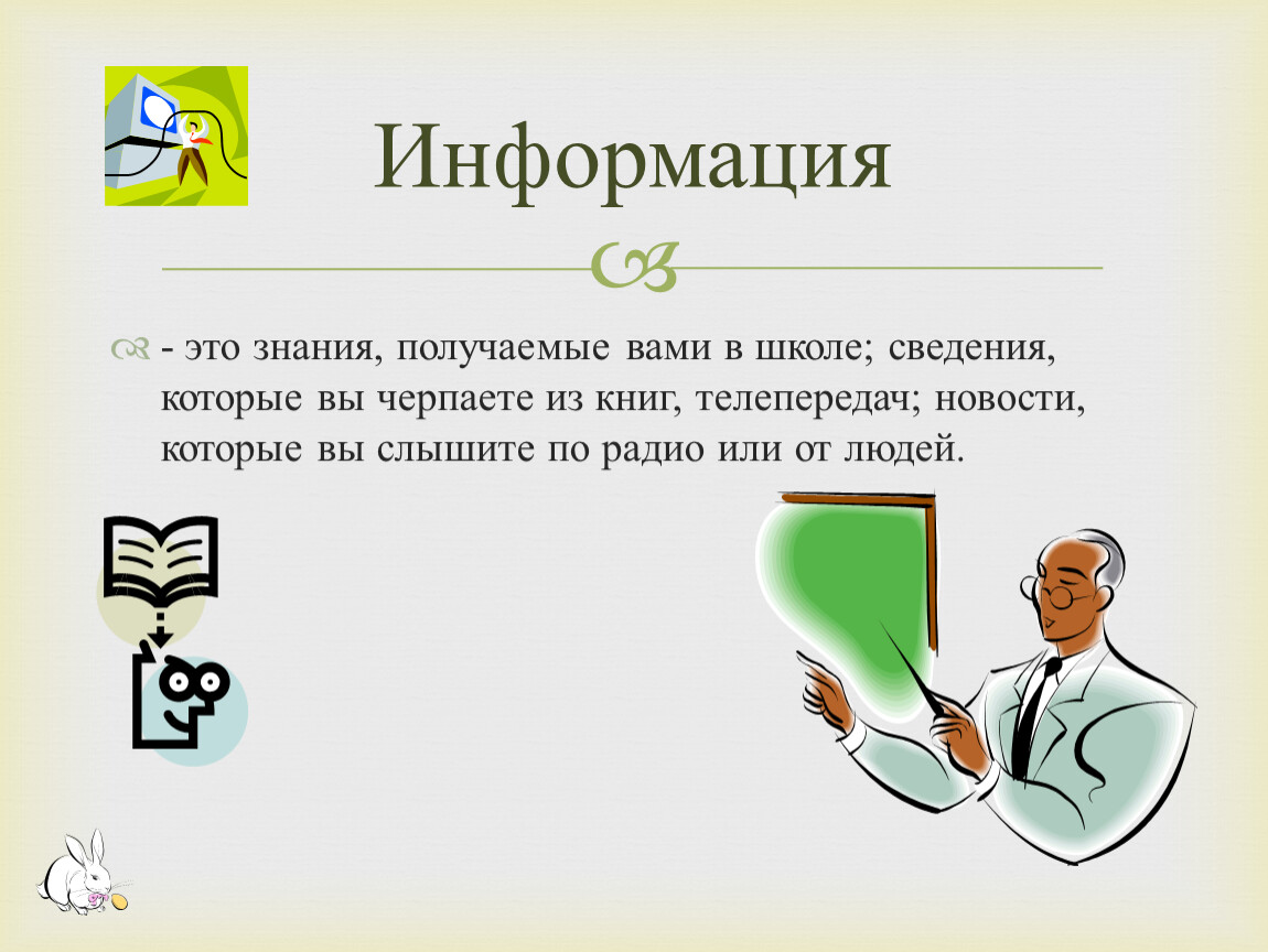 Человек информация знания. Знания получаемые в школе. Знания полученные в школе сведения из книг. Знания получаемые в школе сведения из книг телепередач. Информация школьной информации.