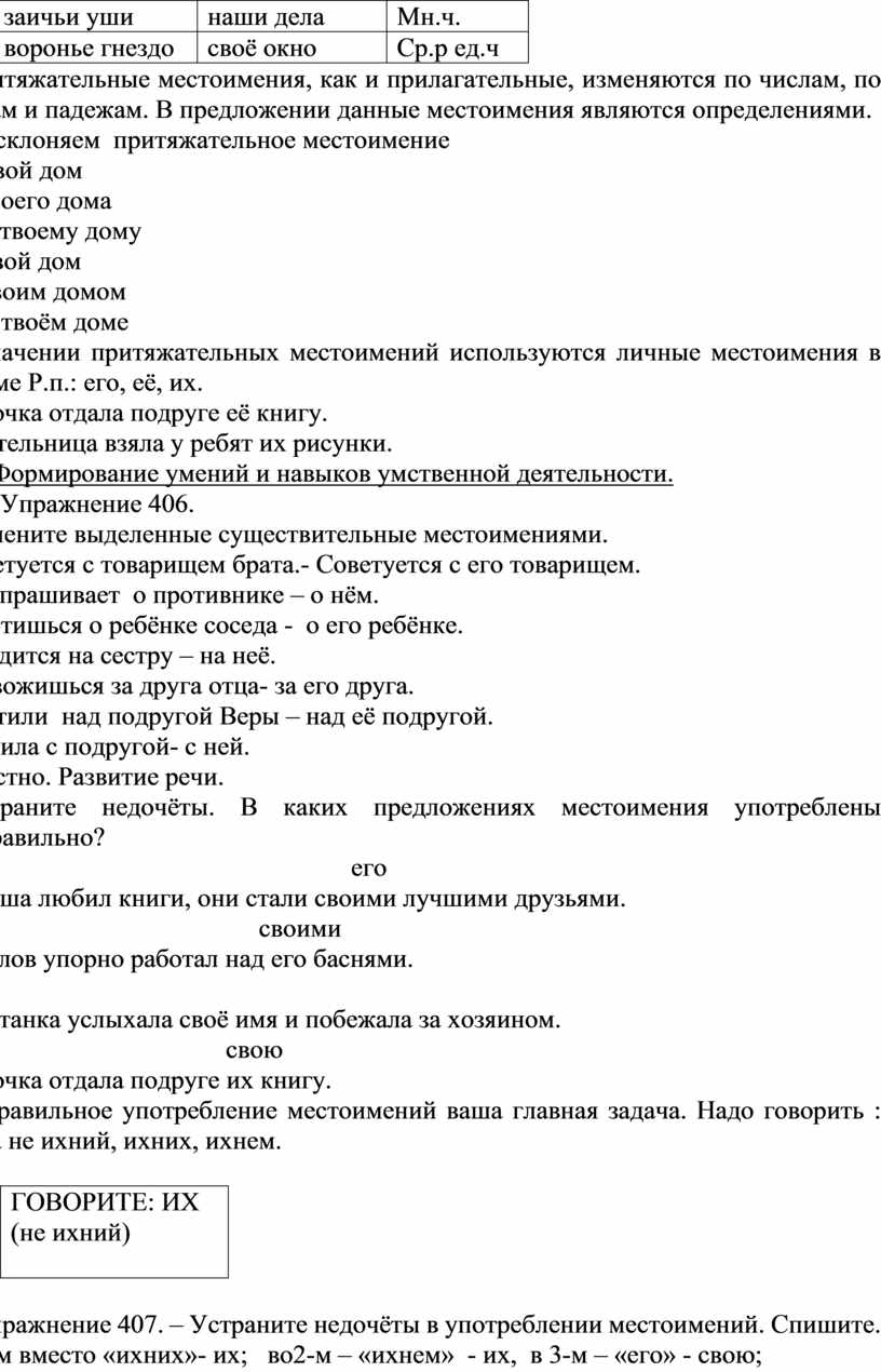 Конспект урока русского языка в 6 классе «Притяжательные местоимения»