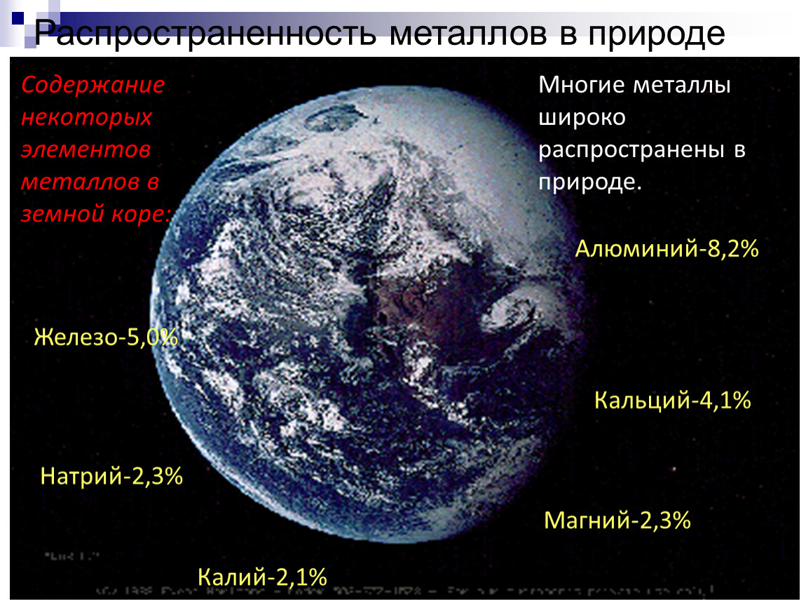 Металлы в земной коре. Распространение алюминия в земной коре. Распространение металлов в природе. Распространенность металлов. Распространенность алюминия в природе.