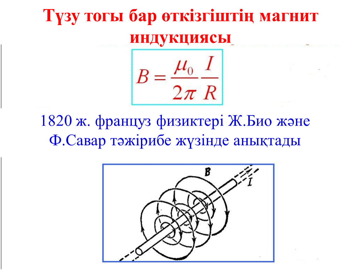 Магнит ағыны презентация