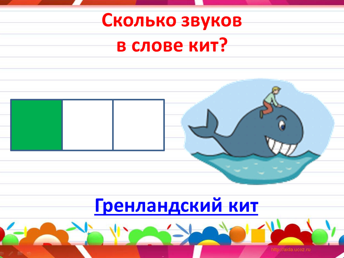 Определи звуки которыми отличаются слова отметь на схемах эти звуки киты коты ответ