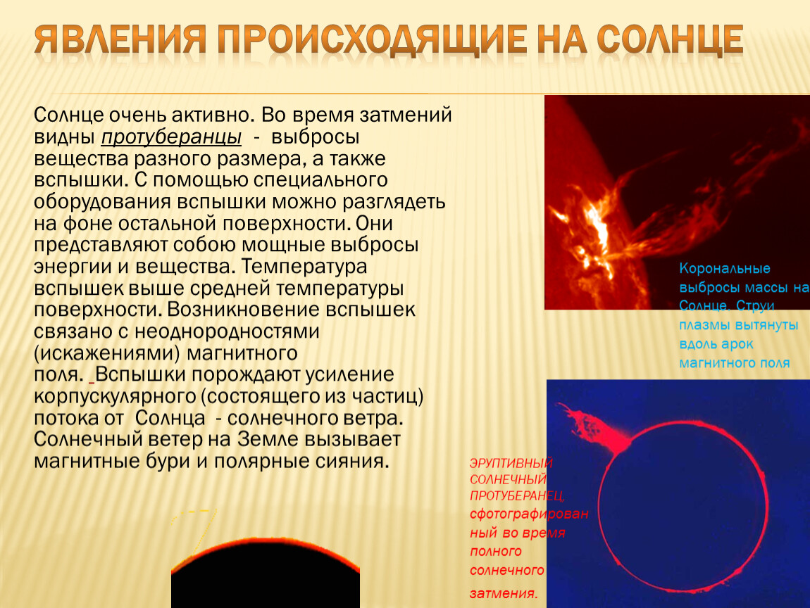 Явления протекают. Явления происходящие на солнце. Процессы на солнце. Явления происходящие на поверхности солнца. Процессы которые происходят на солнце.