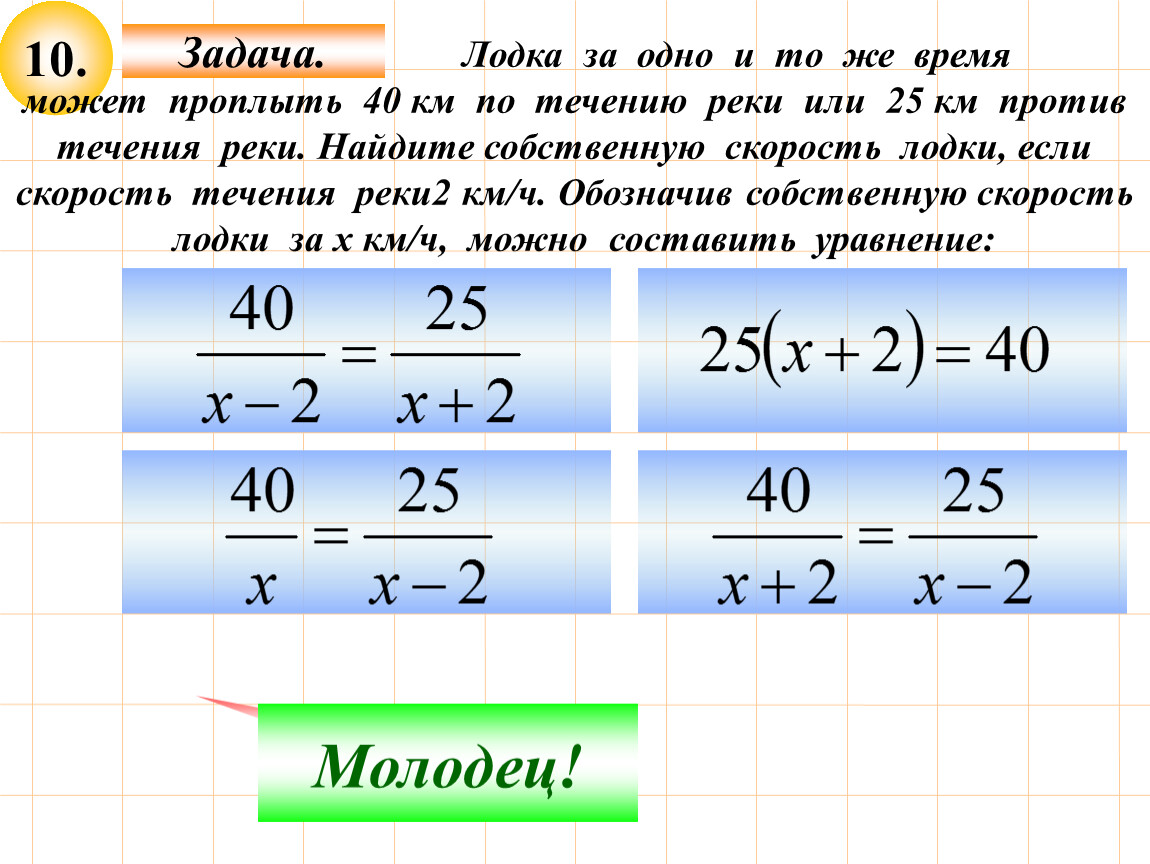 На рисунке 13 изображены отрезки соответствующие собственной скорости лодки и скорости течения реки