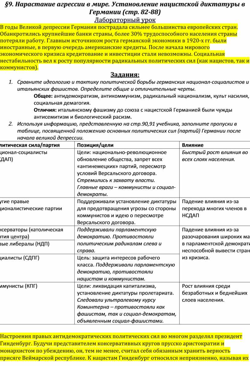 Нарастание агрессии в мире установление нацистской диктатуры в германии презентация