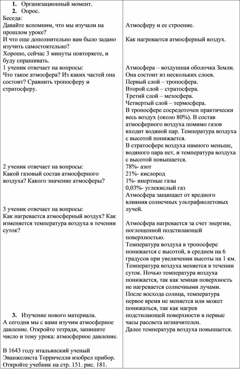 Конспект урока по географии 6 класс 