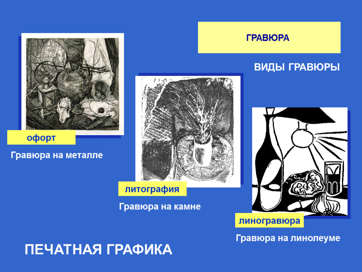 До какого момента печатная графика в основном служила для воспроизведения картин и рисунков