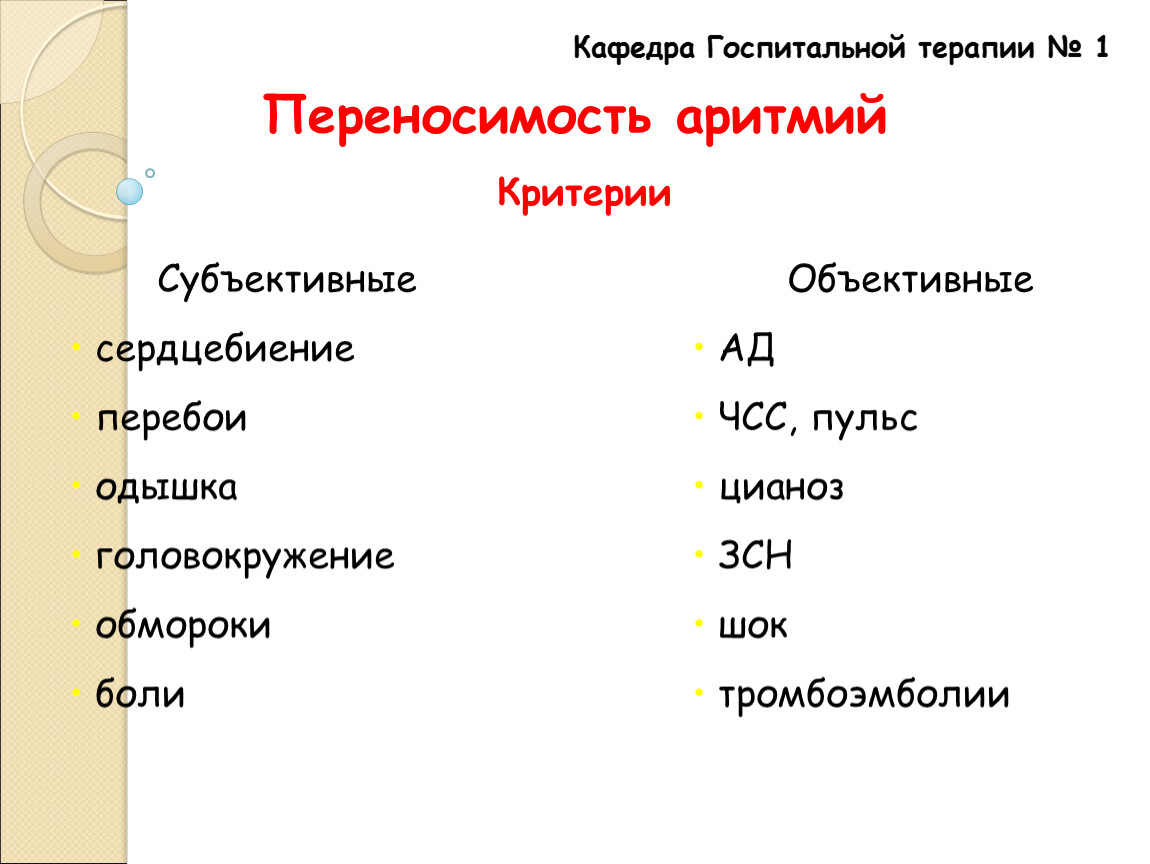 Субъективные и объективные звука