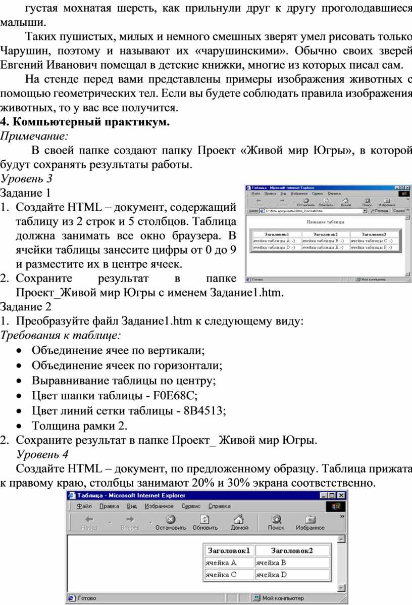 Картинки в таблице в html