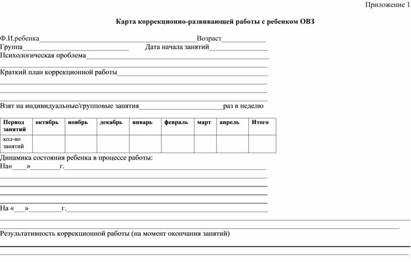 Как заполнить речевую карту логопеда образец с рекомендациями