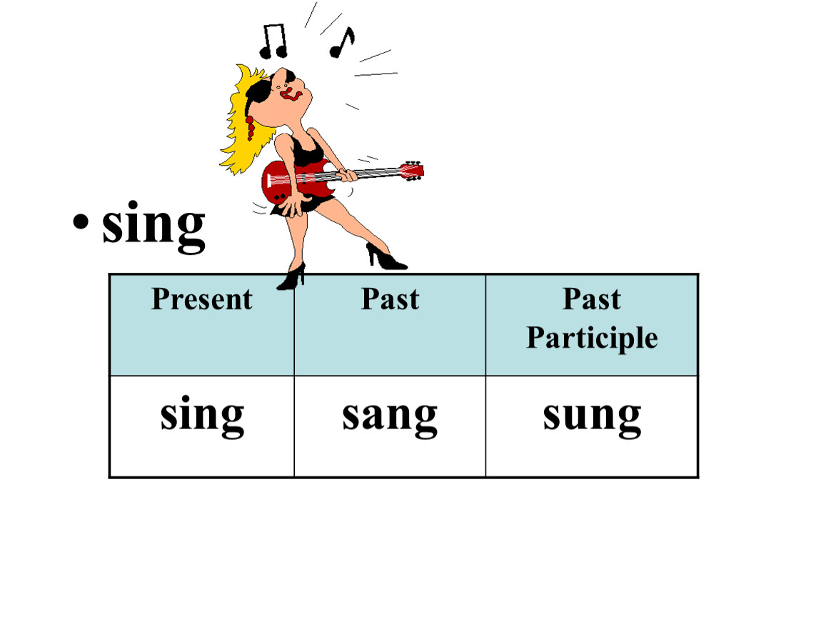 Sing sang sung неправильные. Sing past participle. Глагол Sing. Sing Sang Sung неправильные глаголы. Глагол Sing в past simple.