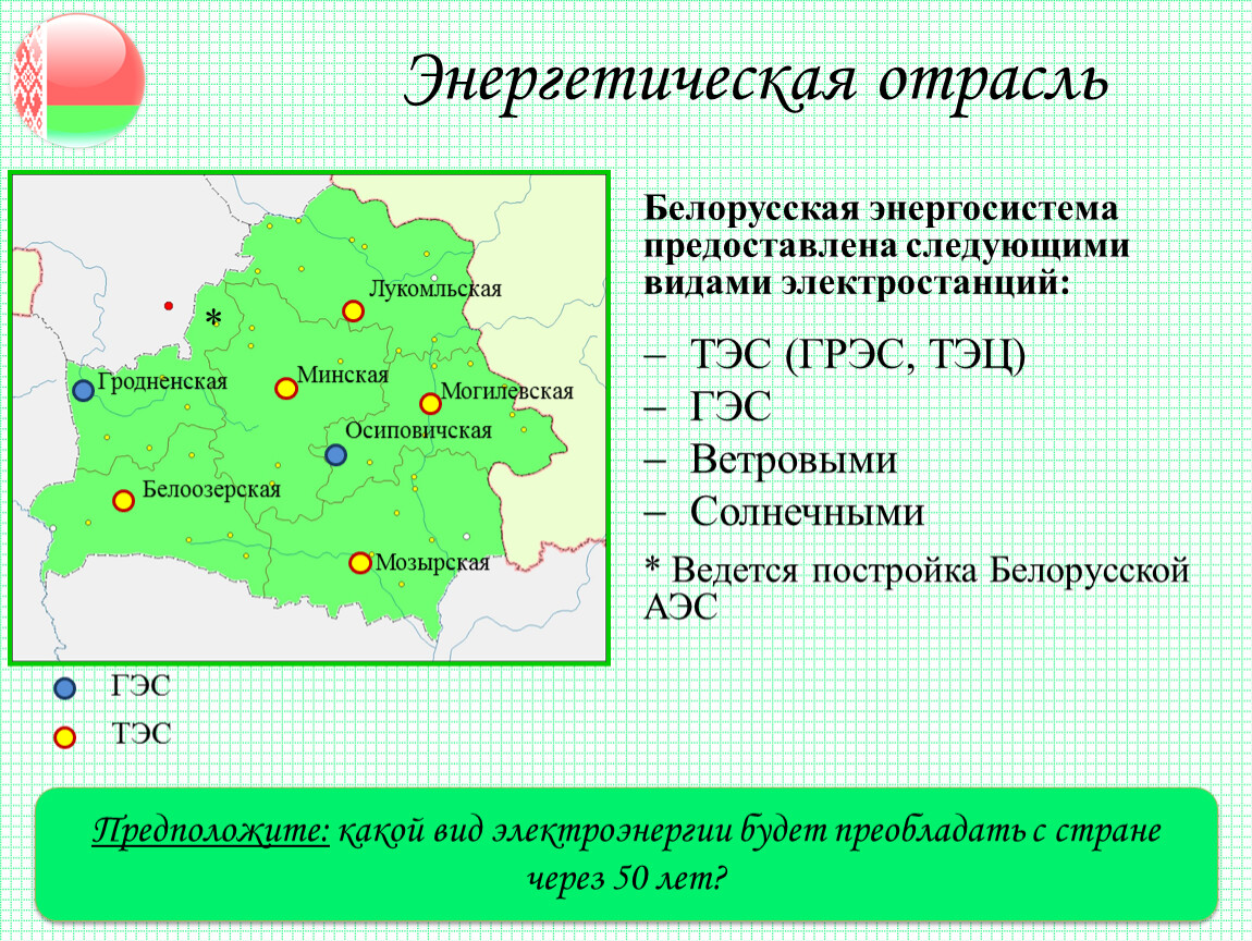 Карта промышленности беларуси