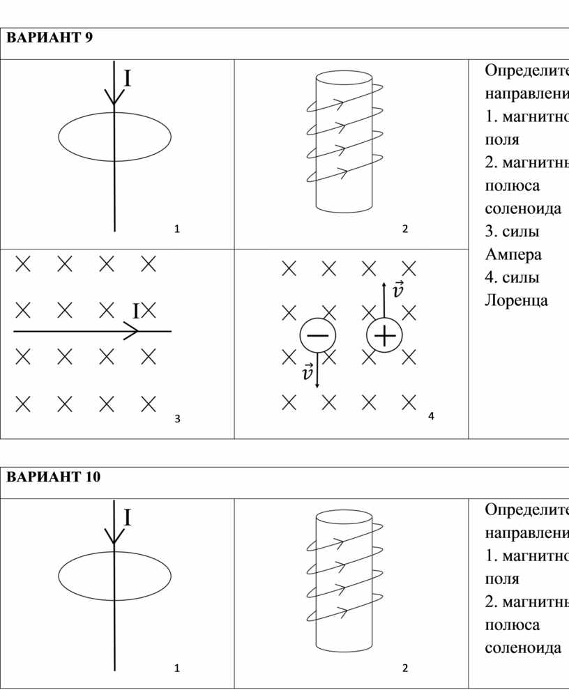 Самостоятельная работа 9 класс на 