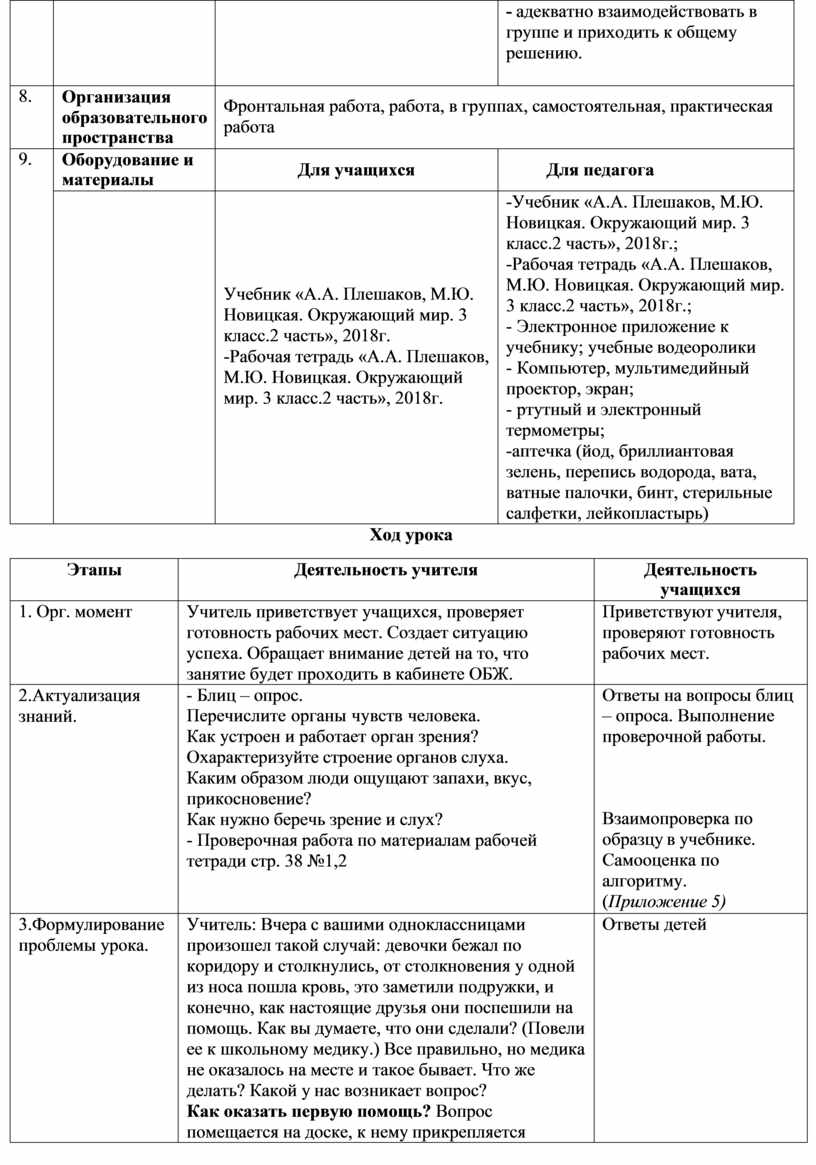 Урок окружающего мира в 3 классе 