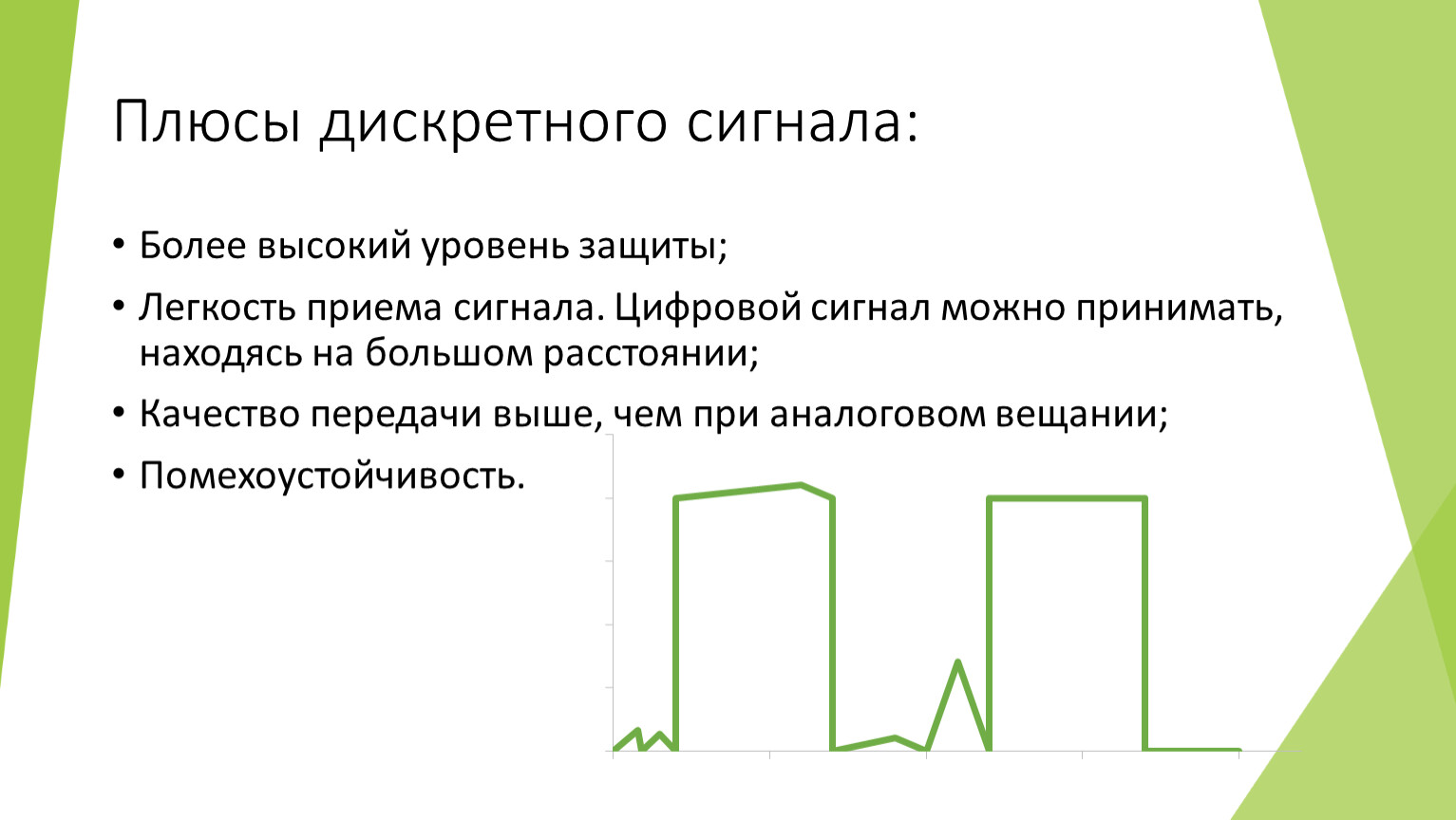 Плюсы информации. Плюсы дискретной формы.