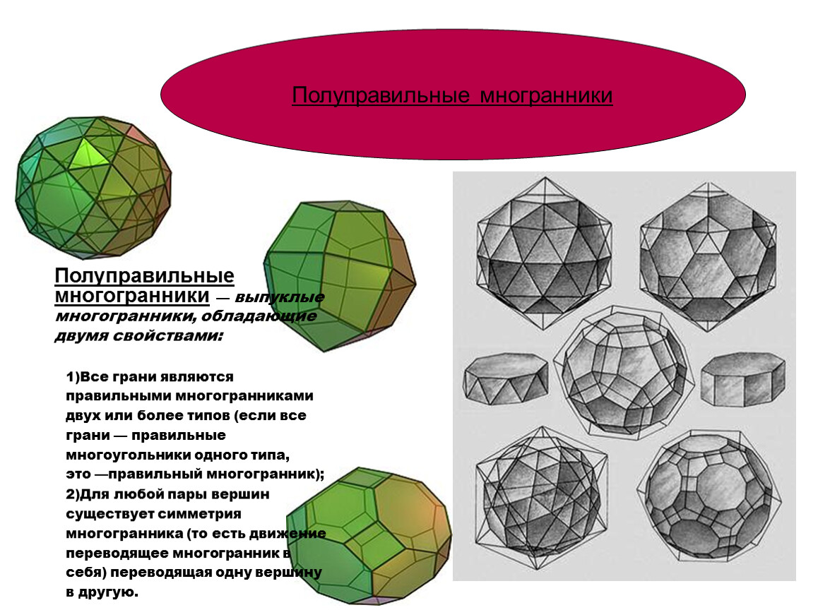 Название многогранников и их рисунки
